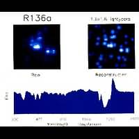 Clearest View Yet of Massive Star Cluster