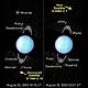 Hubble Uncovers Smallest Moons Yet Seen Around Uranus