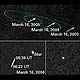 Hubble Observes Planetoid Sedna, Mystery Deepens