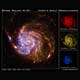 NASA's Great Observatories Celebrate the International Year of  Astronomy with a National Unveiling of Spectacular Images
